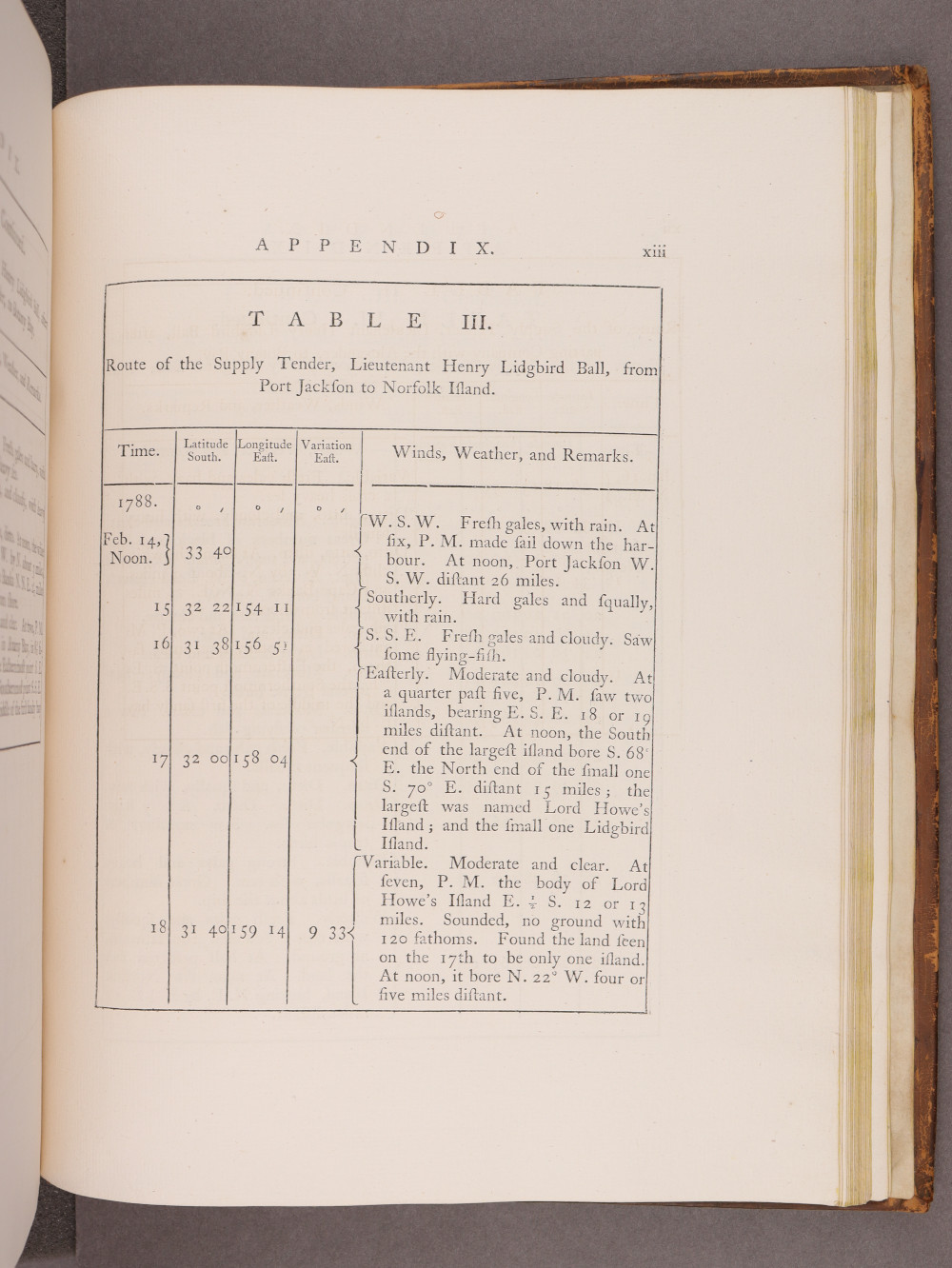 Page xiii